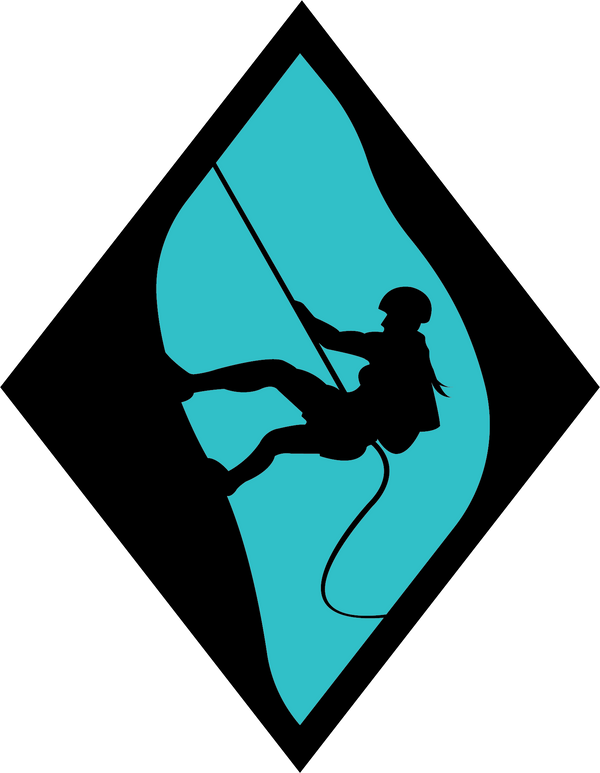 The Canyoning Institute.org